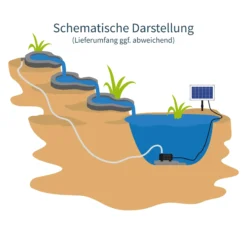 Bachlauf-Erweiterungsschale grau