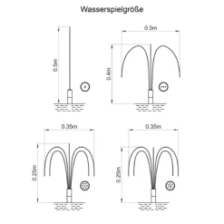 Schwimmendes Solar-Wasserspiel Seerose