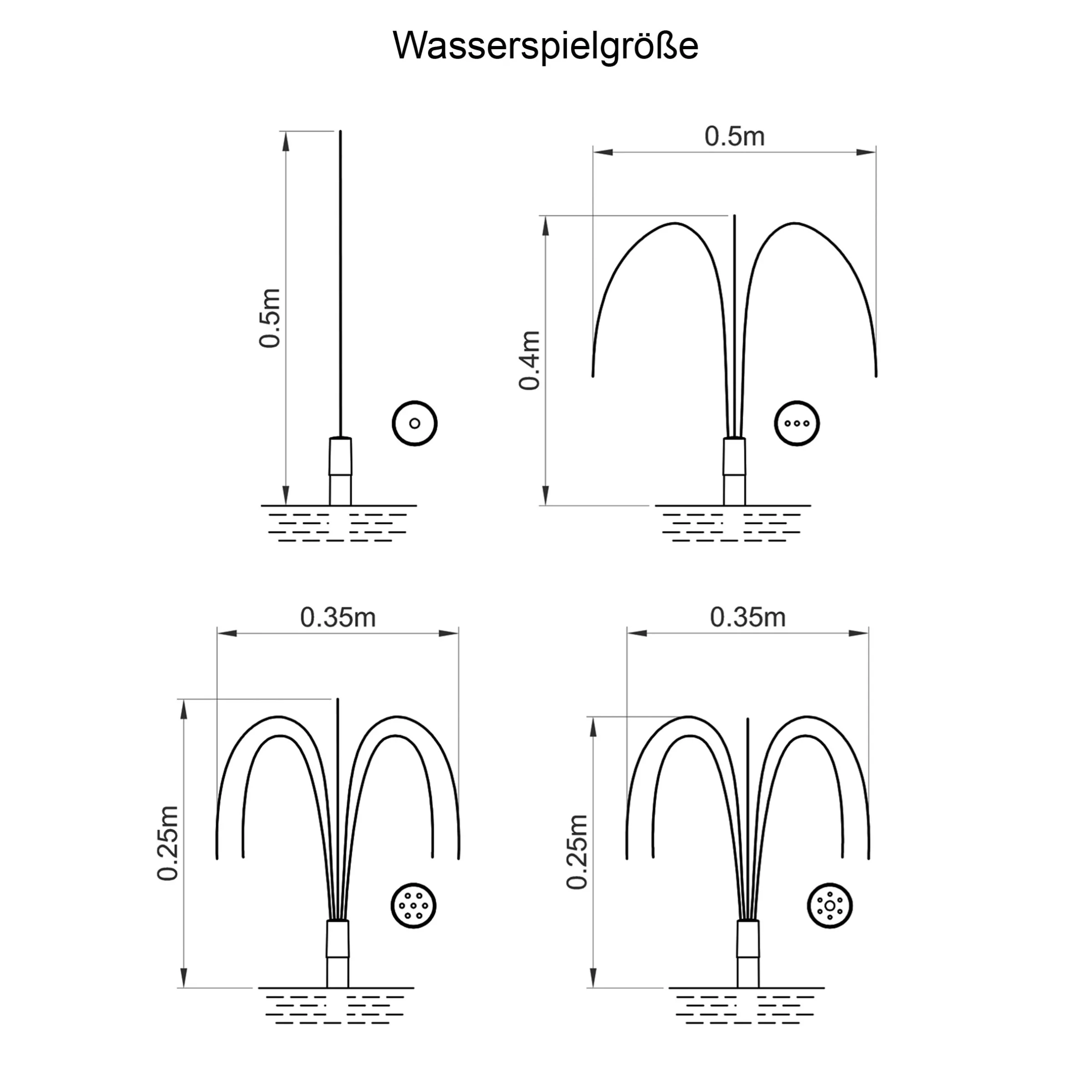 Schwimmendes Solar-Wasserspiel Seerose
