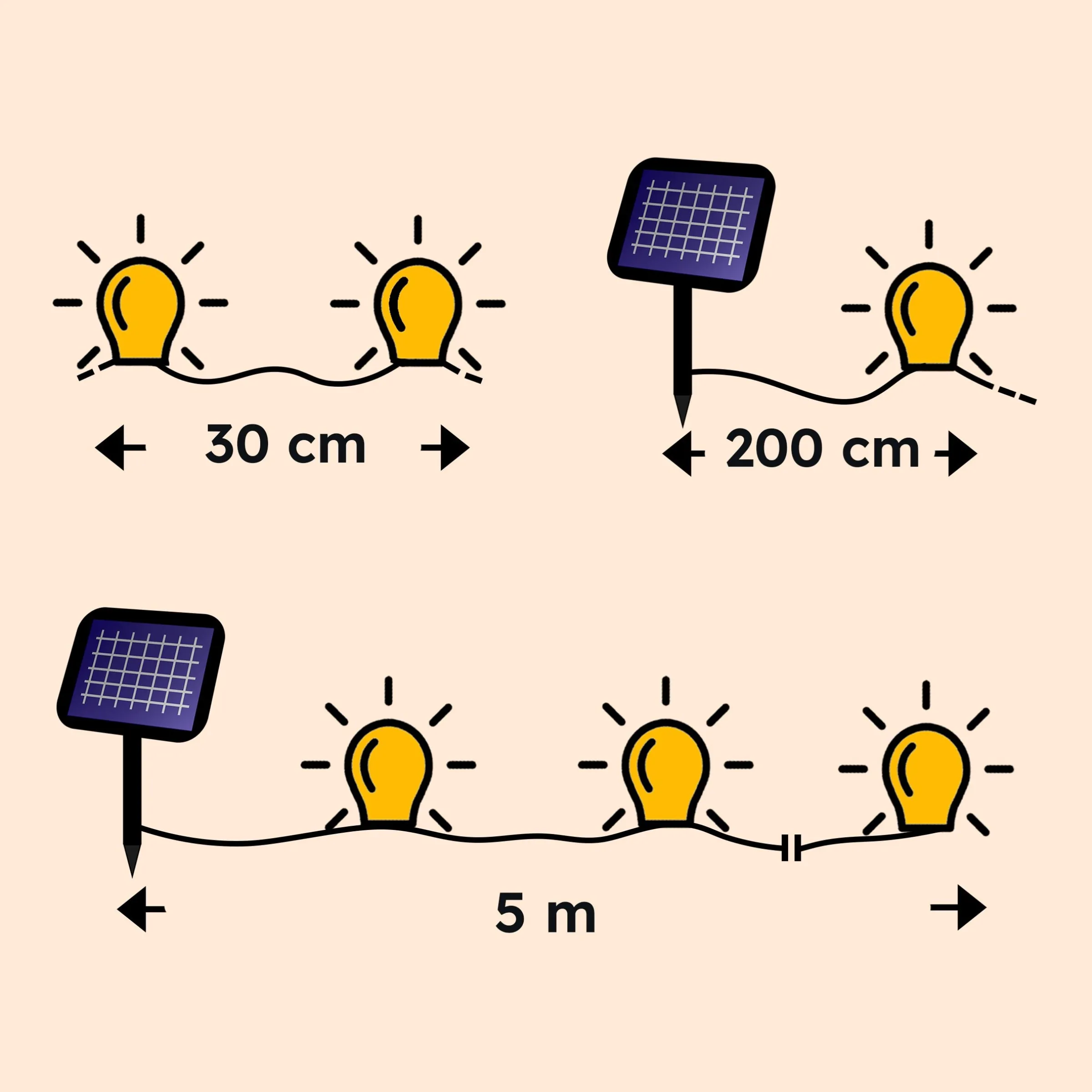 Solar Deko-Lichterkette Feuerwerk mit 100 warmweißen LEDs