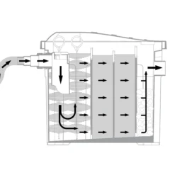 Solar Durchlauffilter-Set 70/3400