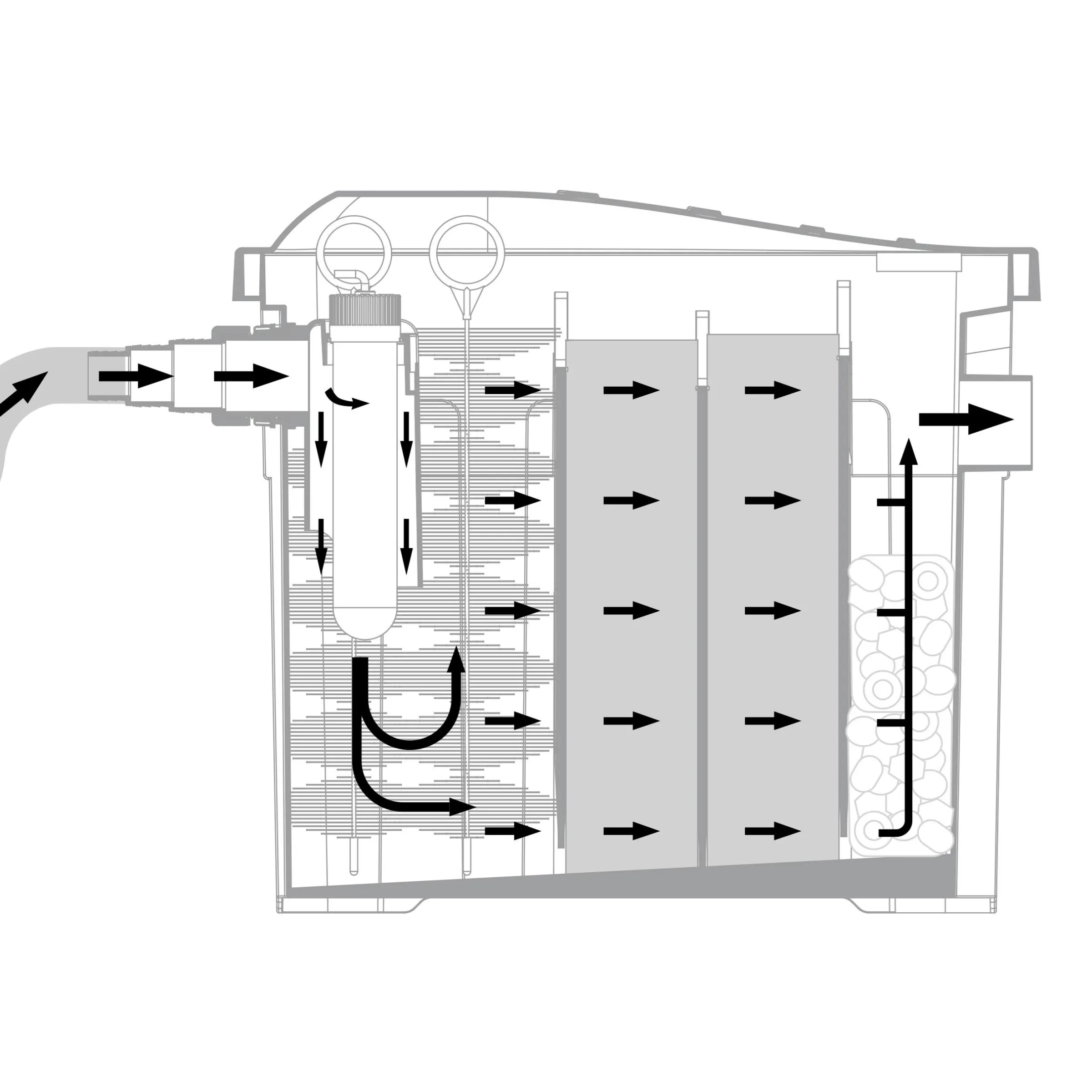 Solar Hybrid-Durchlauffilter Set 100/2500 mit UV-Leuchte