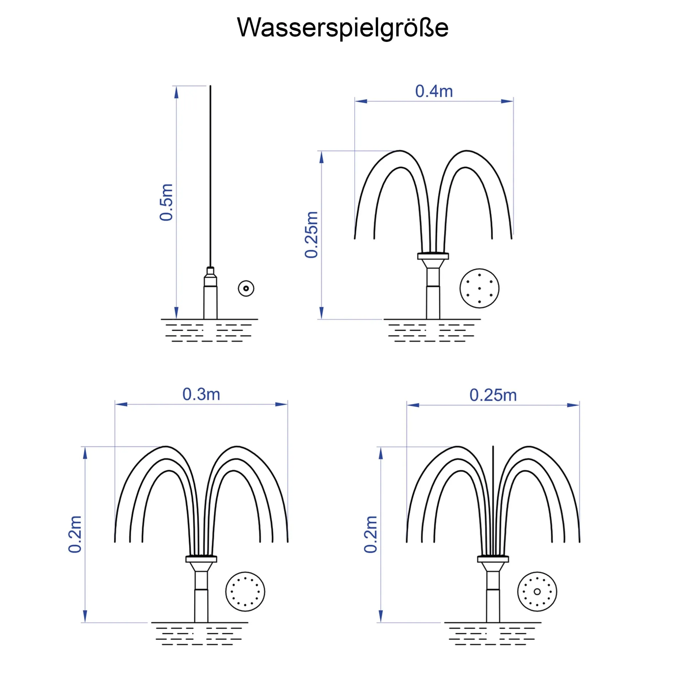 Solar Teichpumpenset 1,8/140