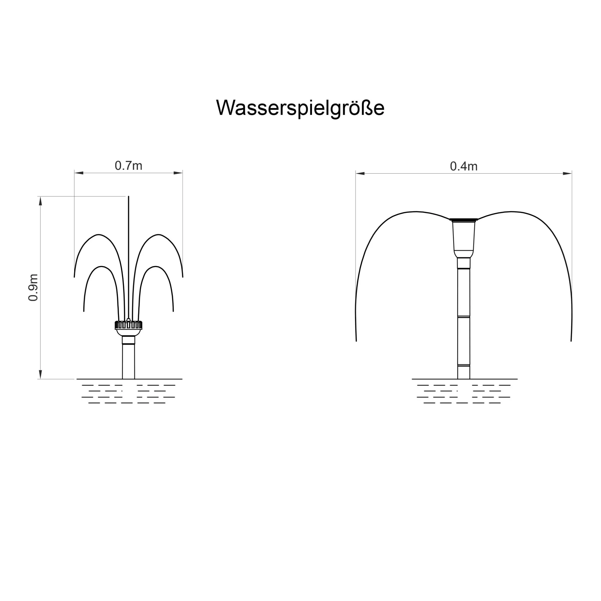 Solar Teichpumpenset 12/650