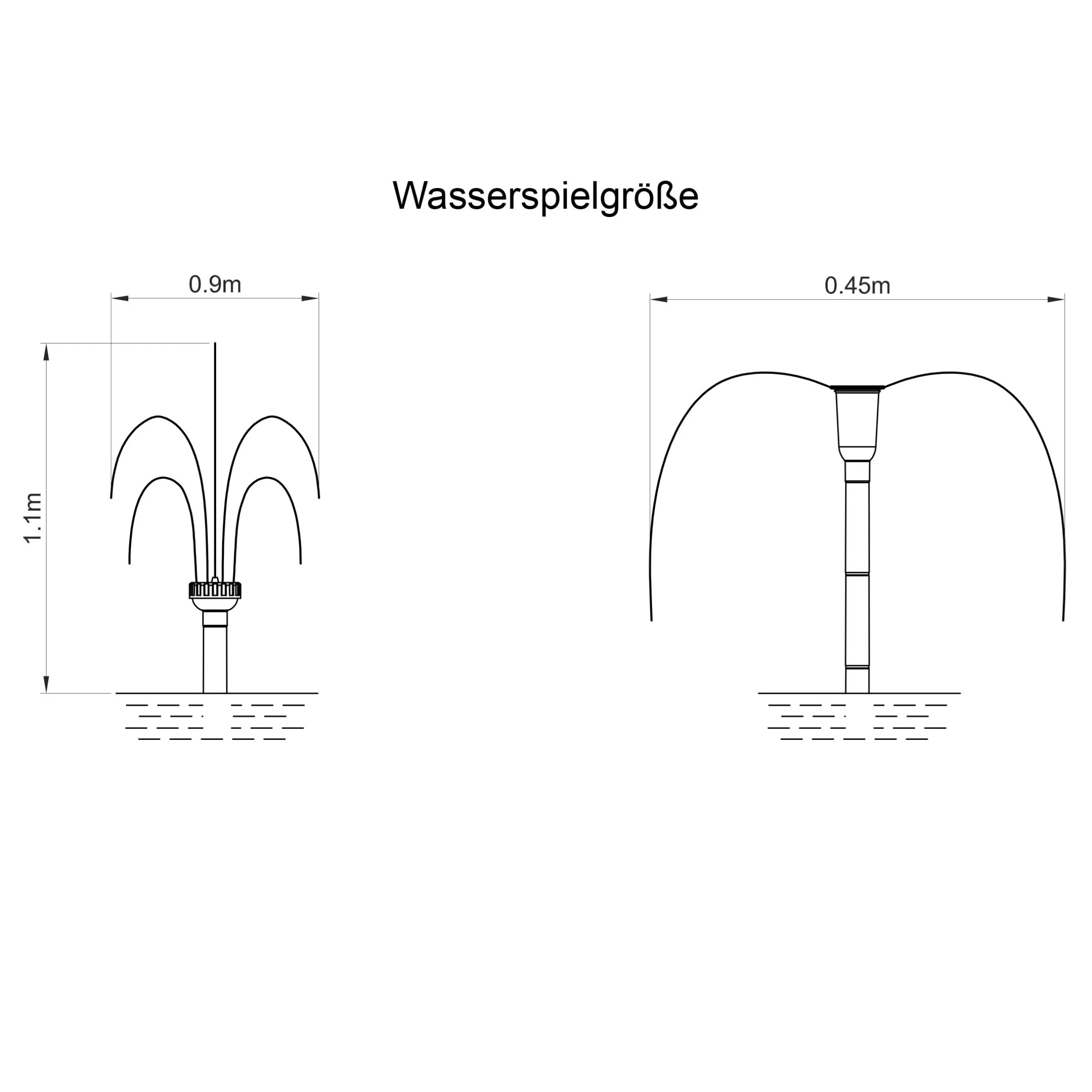 Solar Teichpumpenset 25/1250