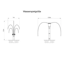 Solar Teichpumpenset 25/875