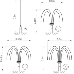 Solar Teichpumpenset 3,5/300