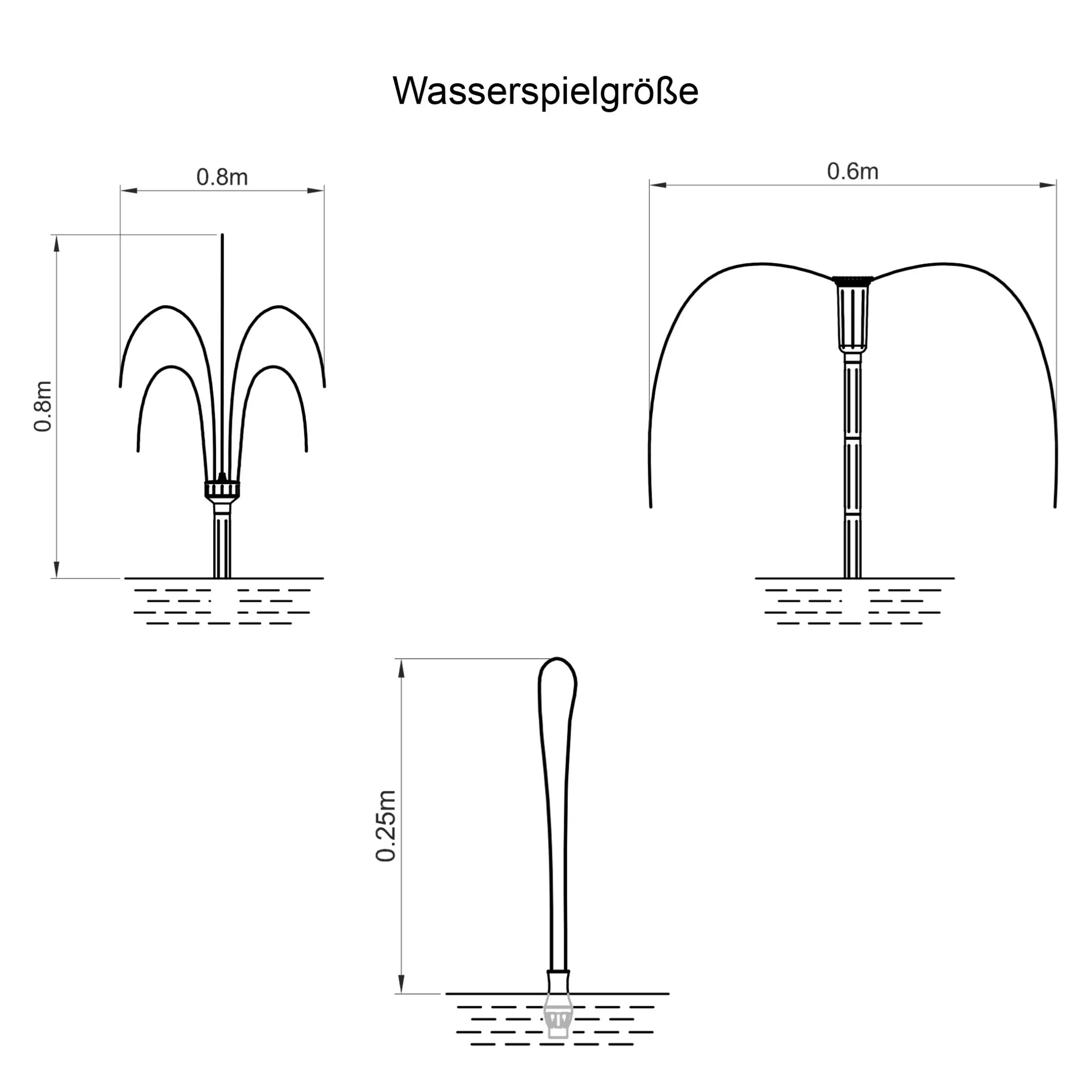 Solar Teichpumpenset 50/2500
