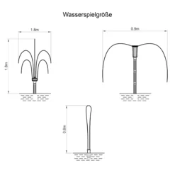 Solar Teichpumpenset 150/5000