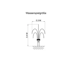 Solar Teichpumpenset 8/400 mit 4 Ah LiFePO4 Akkuspeicher