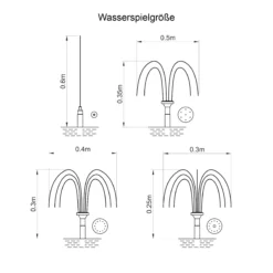 Solar Teichpumpenset 6/225 mit 4 Ah LiFePo4 Akkuspeicher