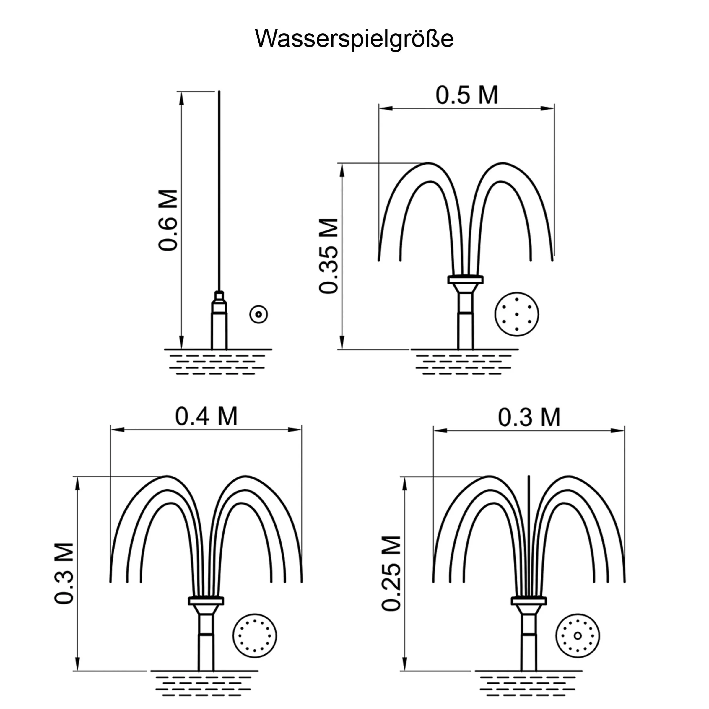 Solar Teichpumpenset 6/230 mit 4 Ah LiFePO4 Akkuspeicher