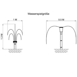 Solar Teichpumpenset 25/700 mit 6 Ah LiFePo4 Akkuspeicher