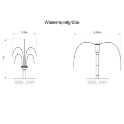 Solar Unterwasserfilter-Set 25/1250
