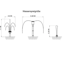 Solar Unterwasserfilter-Set 50/1400 mit 7,8 Ah LiFePO4-Akkuspeicher