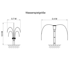 Solar Unterwasserfilter-Set 15/550 mit 4 Ah LiFePO4-Akkuspeicher