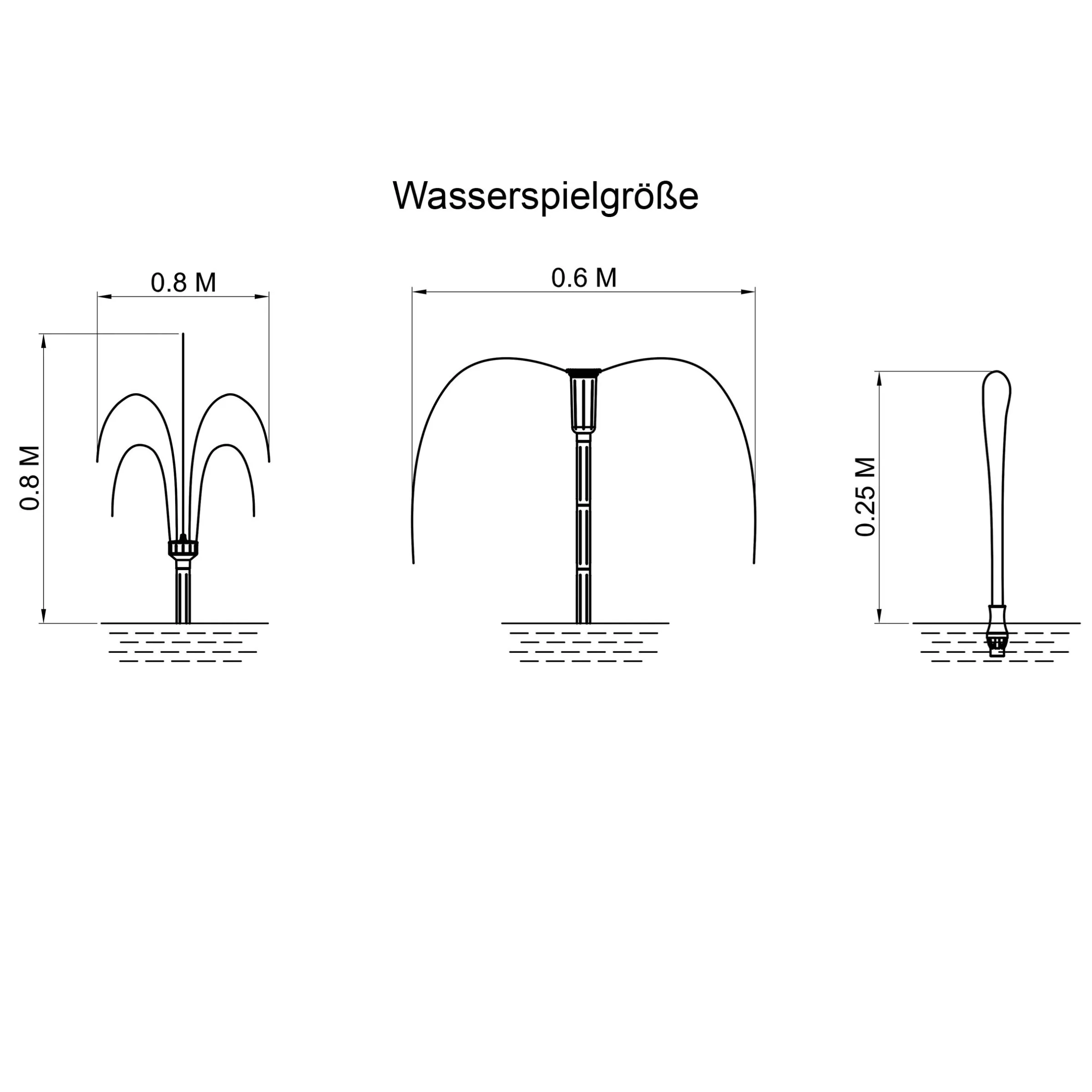 Solar Unterwasserfilter-Set 70/2800 mit 12 Ah LiFePO4-Akkuspeicher