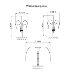 Solar UV-Unterwasserfilter-Set 12/800 mit 4 Ah Li-Ion-Akkuspeicher