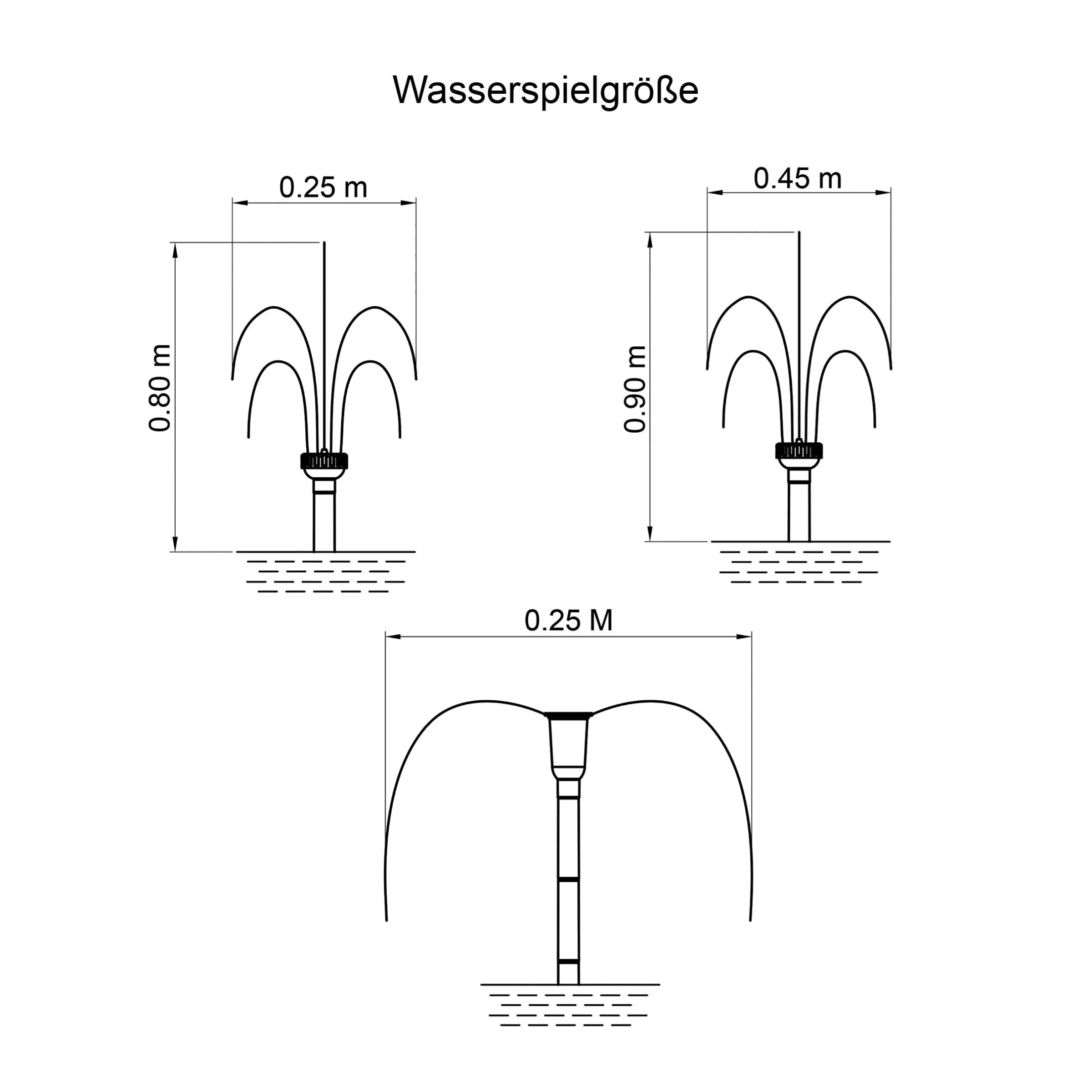 Solar UV-Unterwasserfilter-Set 12/800 mit 4 Ah Li-Ion-Akkuspeicher