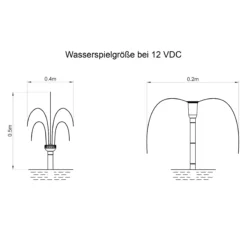Teichpumpe WaterSplash 470 mit Sprinklerset